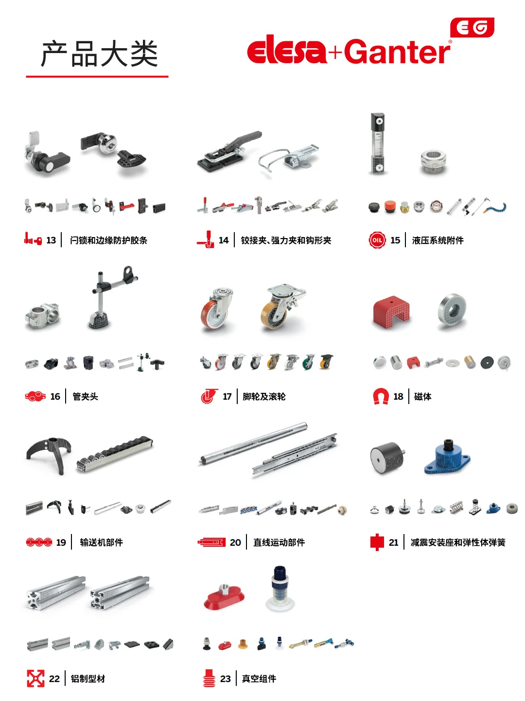 专为机械工程师而设计的工业零部件