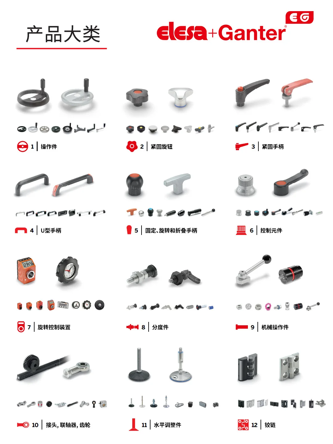 专为机械工程师而设计的工业零部件