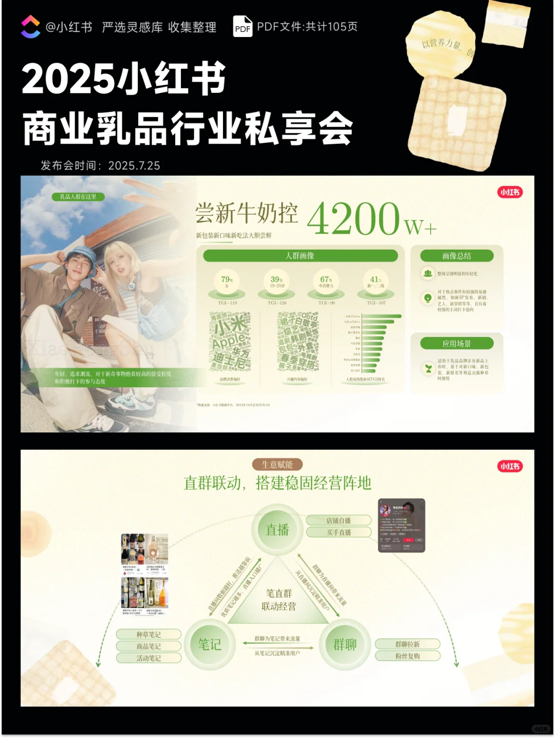 2025小红书商业乳品行业私享会