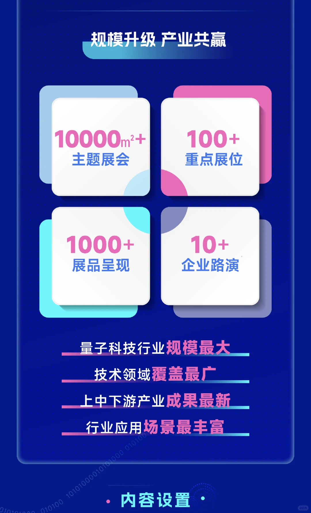 2025量子科技产业大会|最新议程来了
