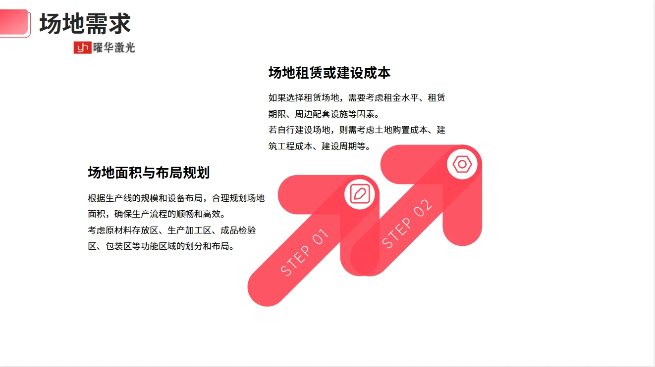 建光伏组件生产线成为抢占能源赛道红利关键