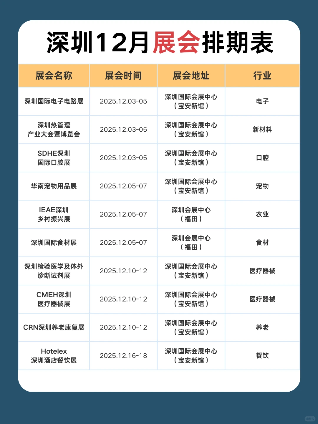 已更新！深圳展会12月展会排期表
