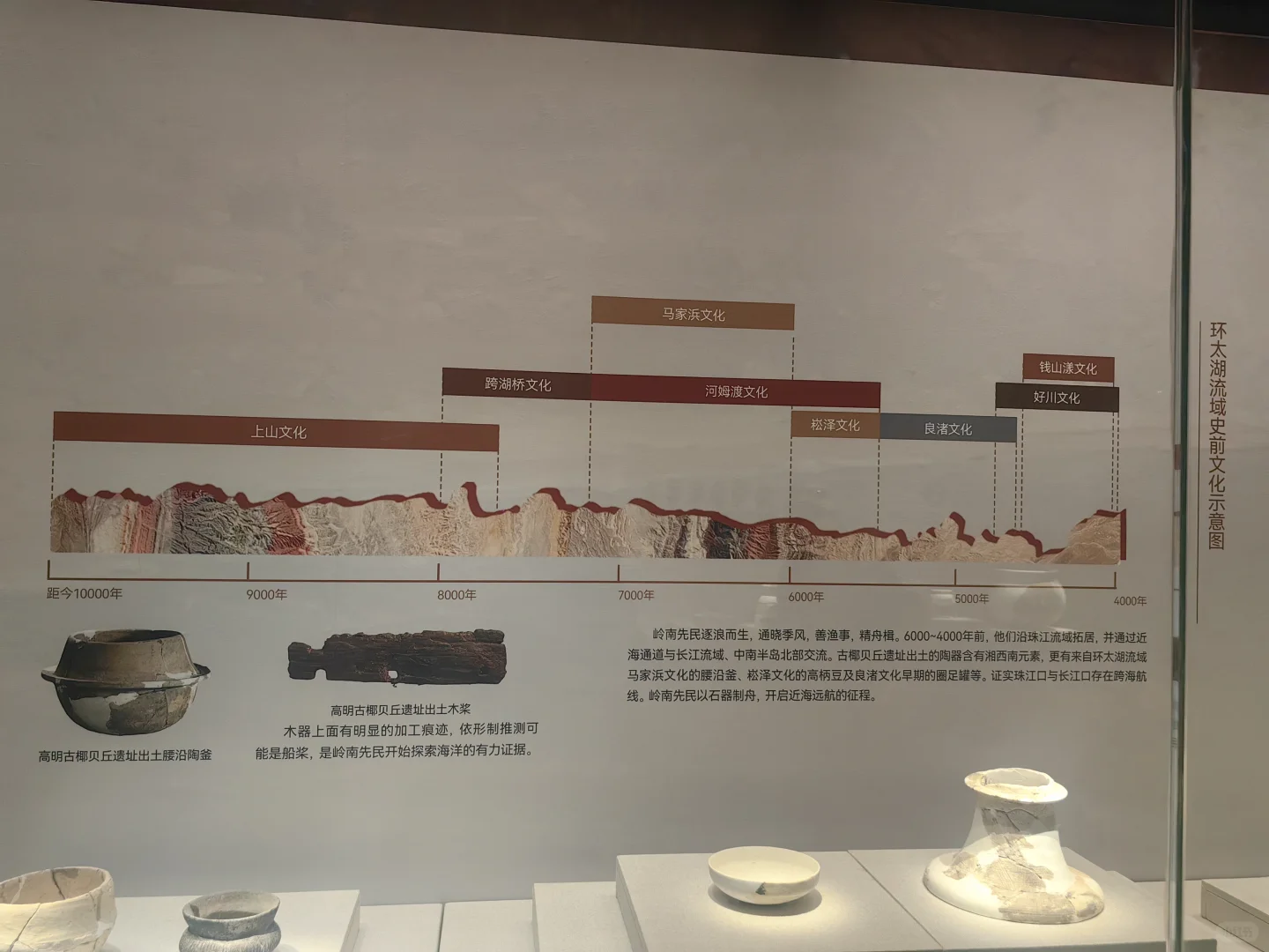 从石器时代开始了解广东