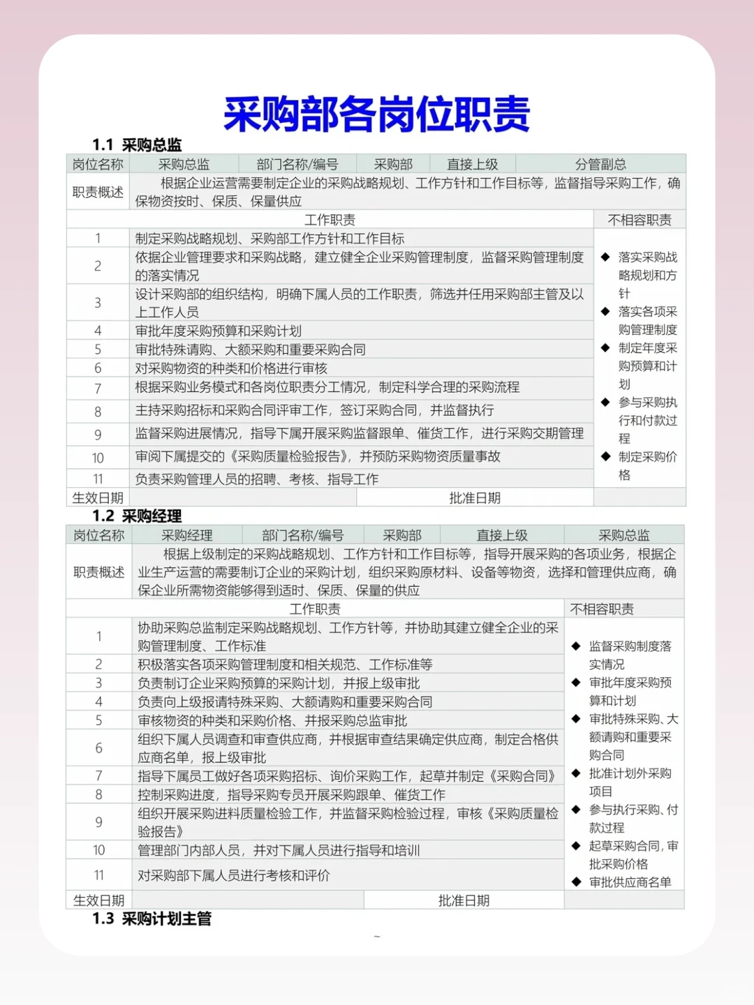 采购竟然连最基本的流程都不知道