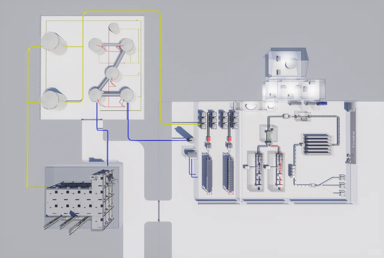 周末抽空做的工厂设备流程介绍图，
