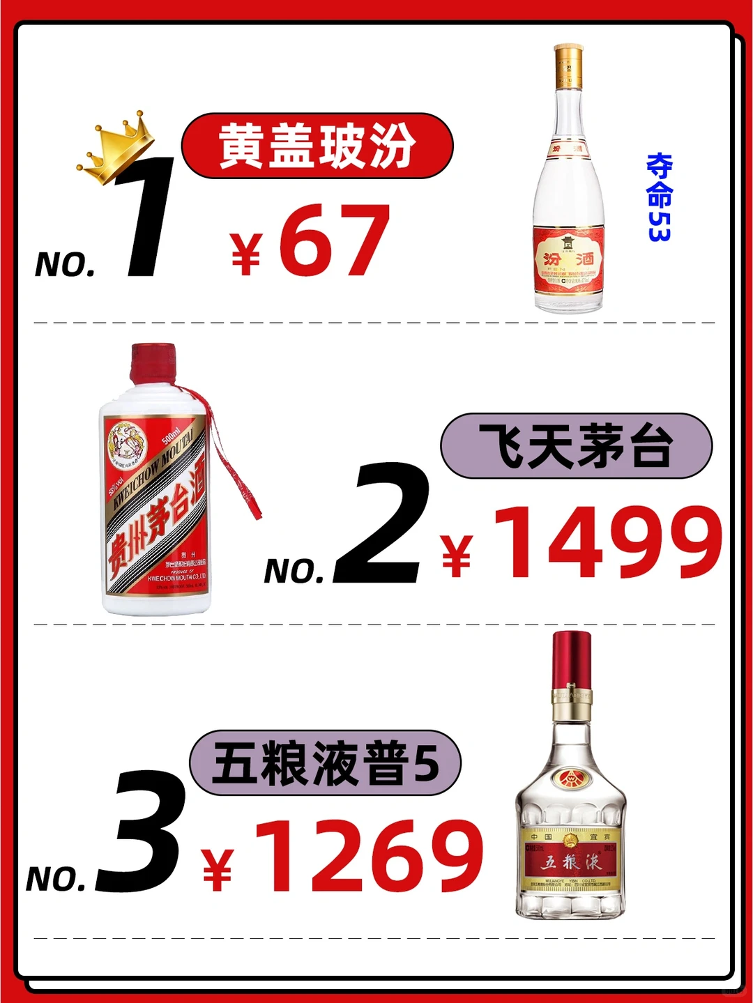 ?男人们的福利：2022值得买白酒推荐