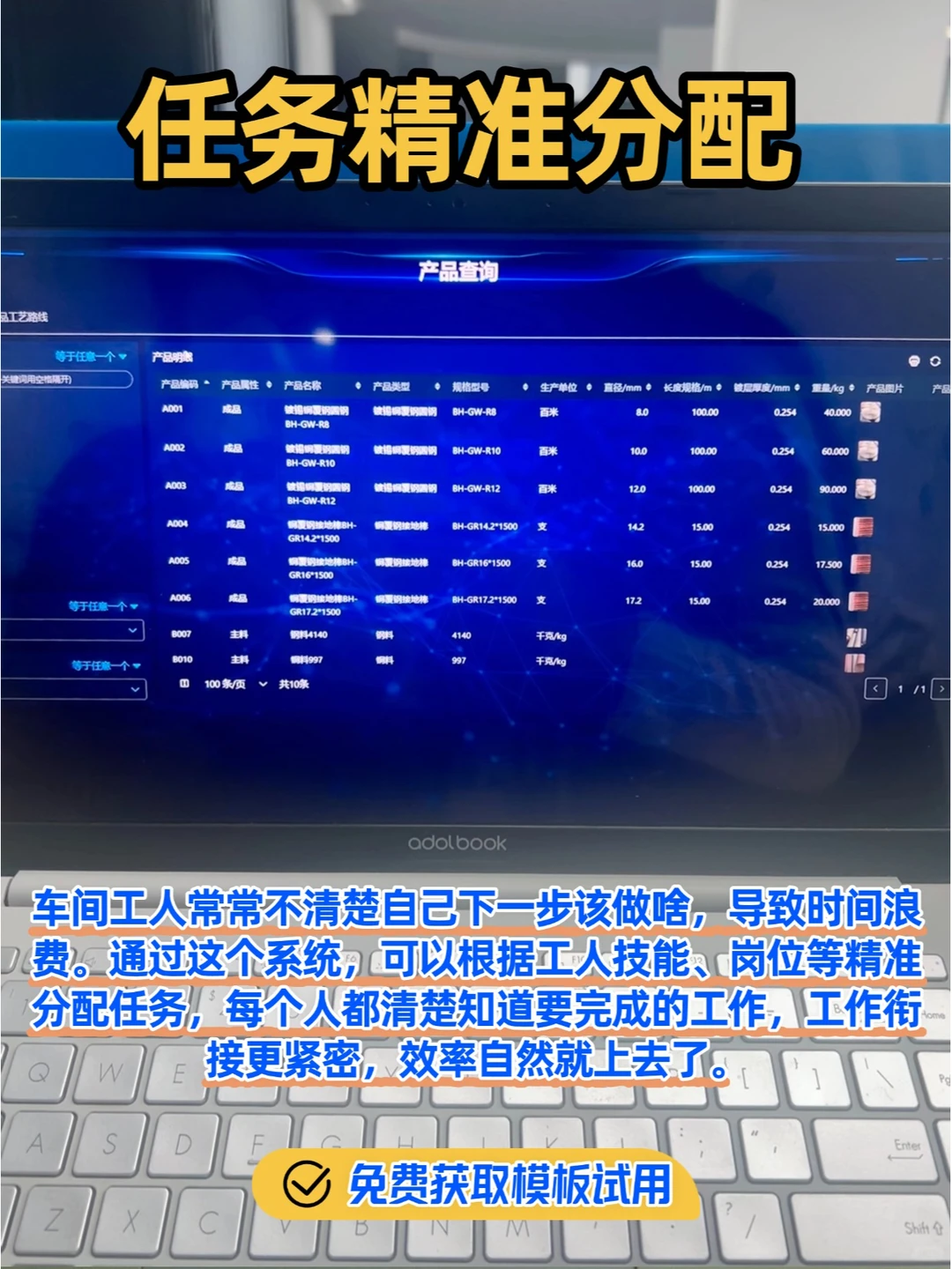 工厂员工明明很忙，怎么效率还这么低？