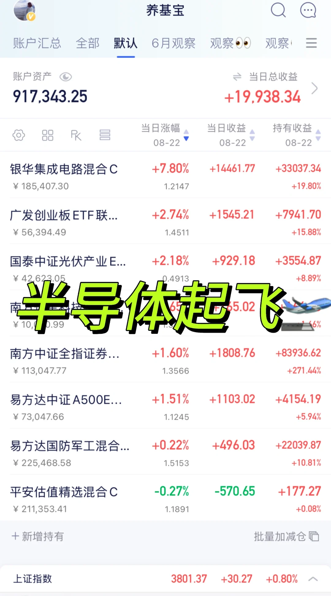 半导体有望成为最强主线的,坐稳扶好了!