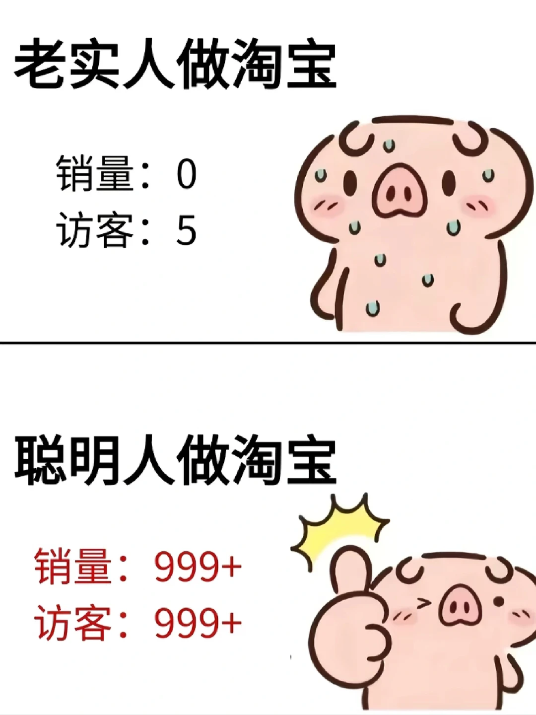 不是，连权重怎么提升都不知道⁉️白干了