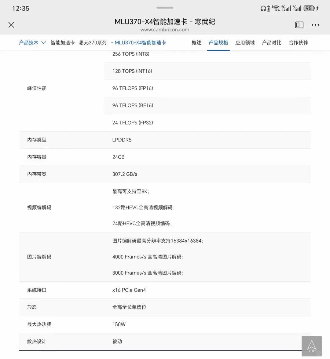 作为一名合格的服务器采购，你该如何采