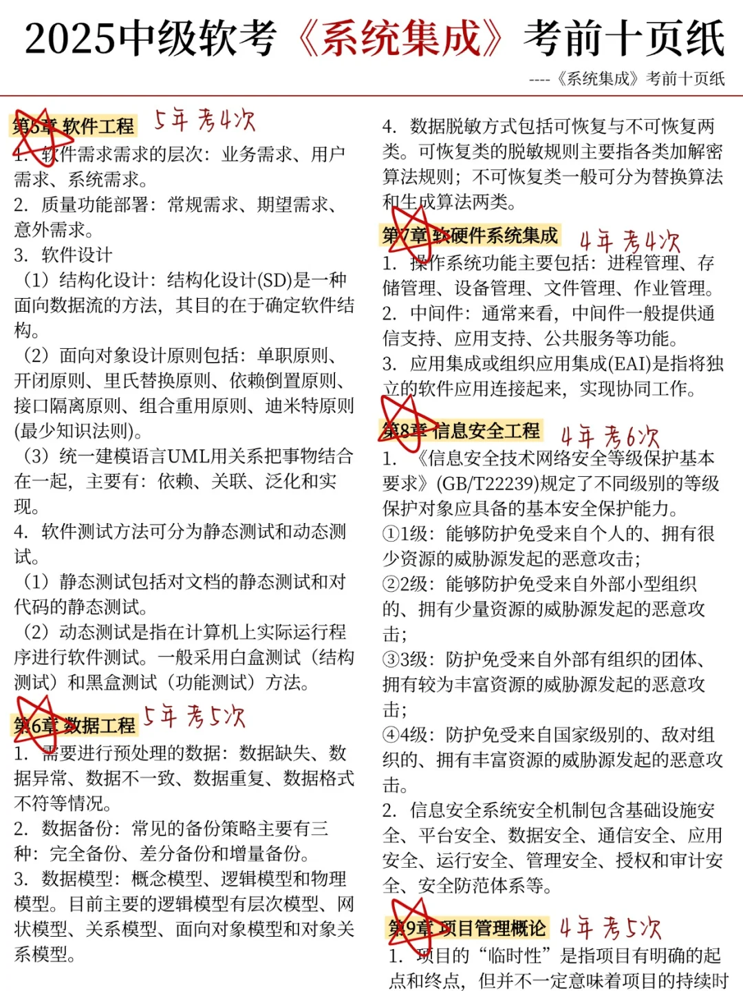 中级系统集成，就这10页纸，6h背完45过了