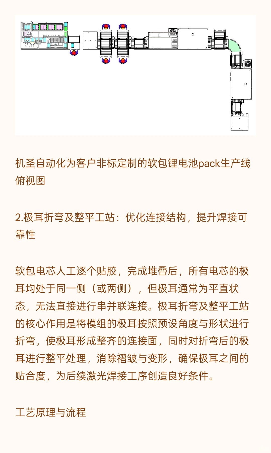 机圣自动化 |软包锂电池 PACK生产线全