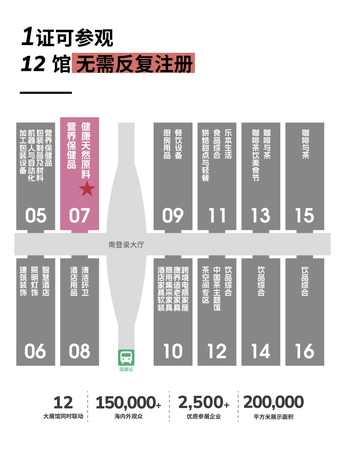 ?倒计时 30 天！深圳健康原料展门票开抢