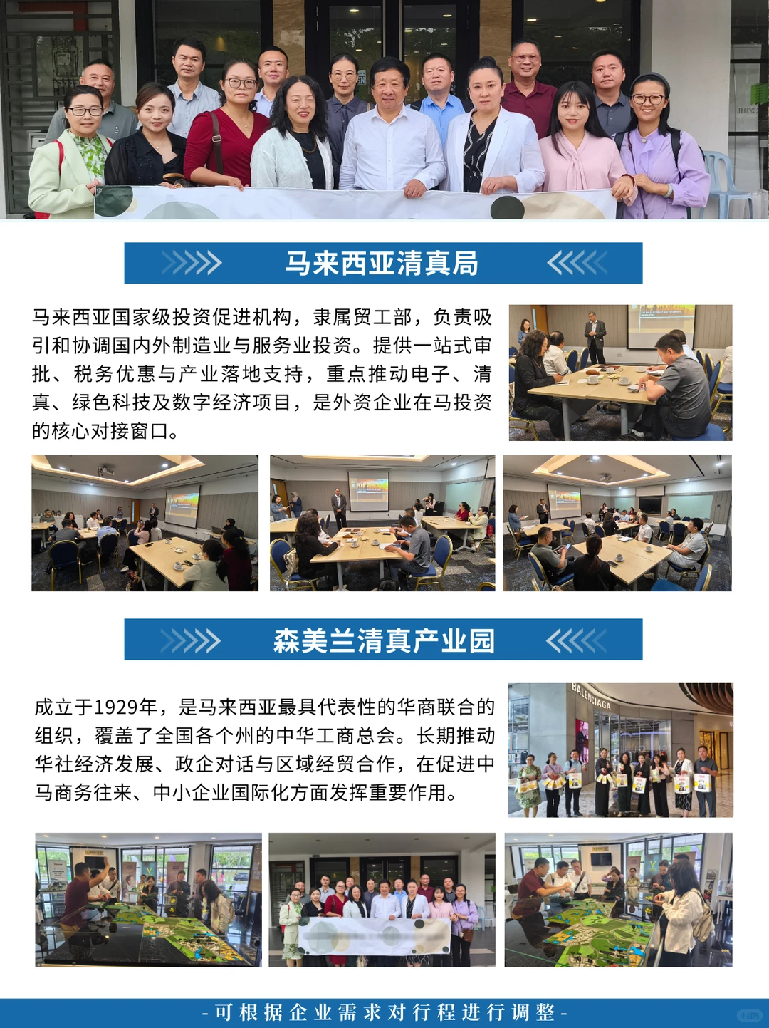 马来&印尼特色农产业商务考察｜成功案例