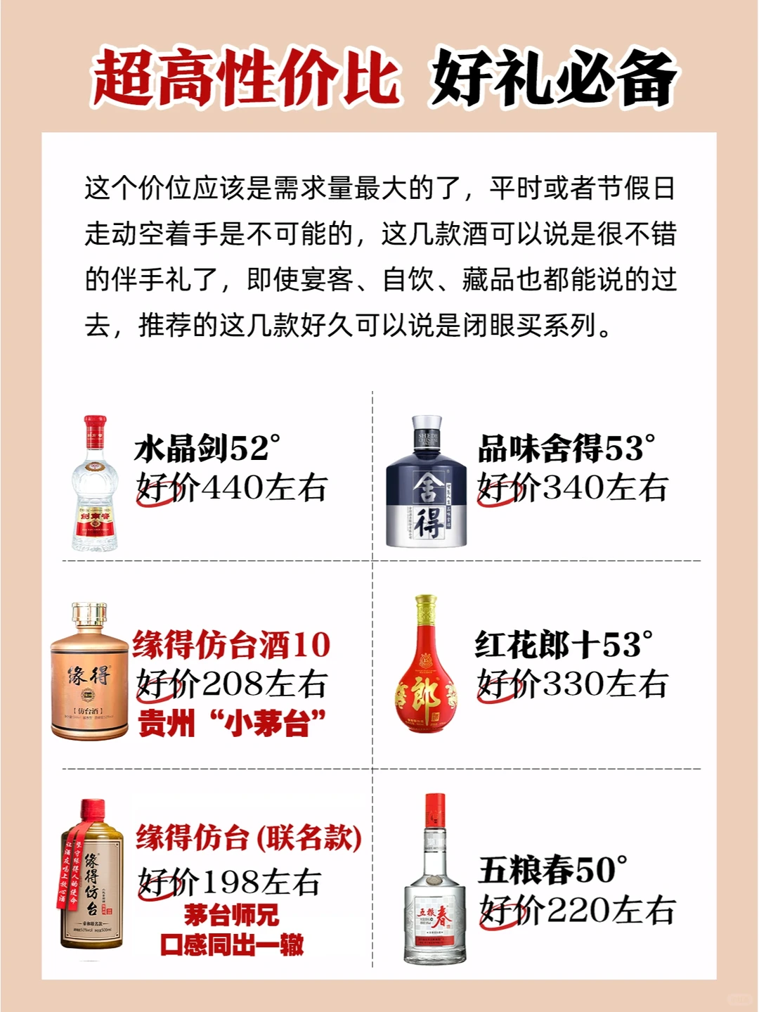 不会吧?㊙️适合各个场合z佳白酒送礼推荐