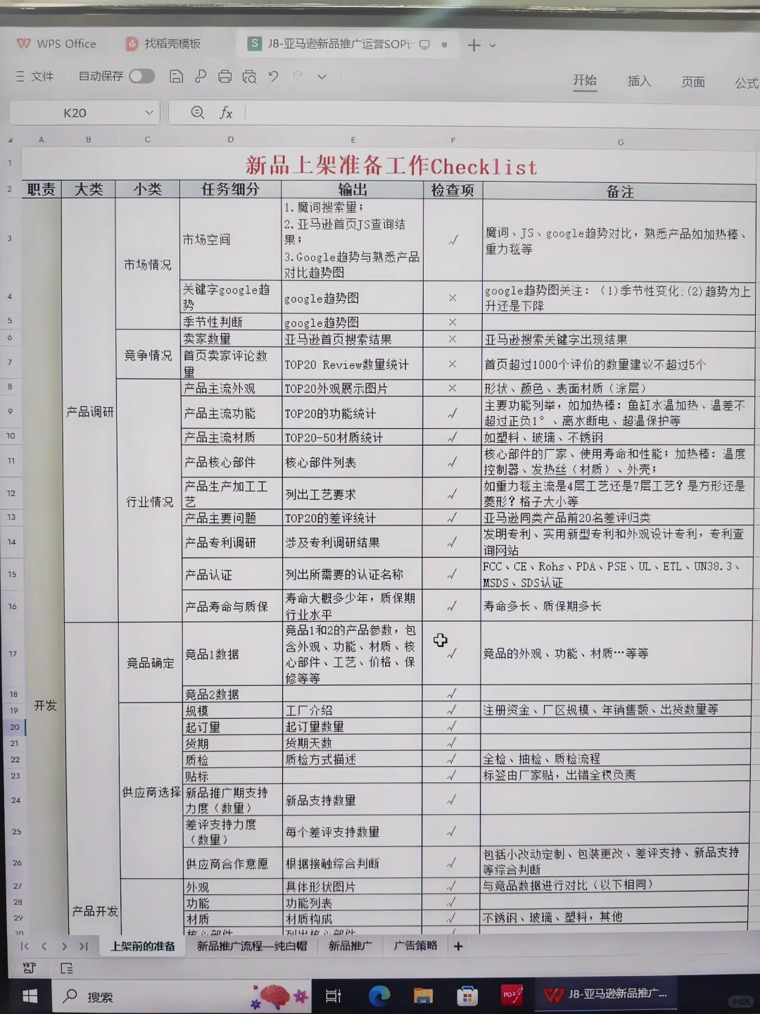 被亚马逊主管的每日工作清单吓到?