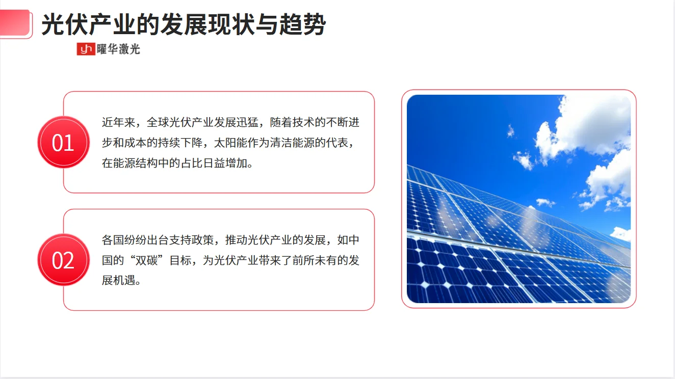 建光伏组件生产线成为抢占能源赛道红利关键
