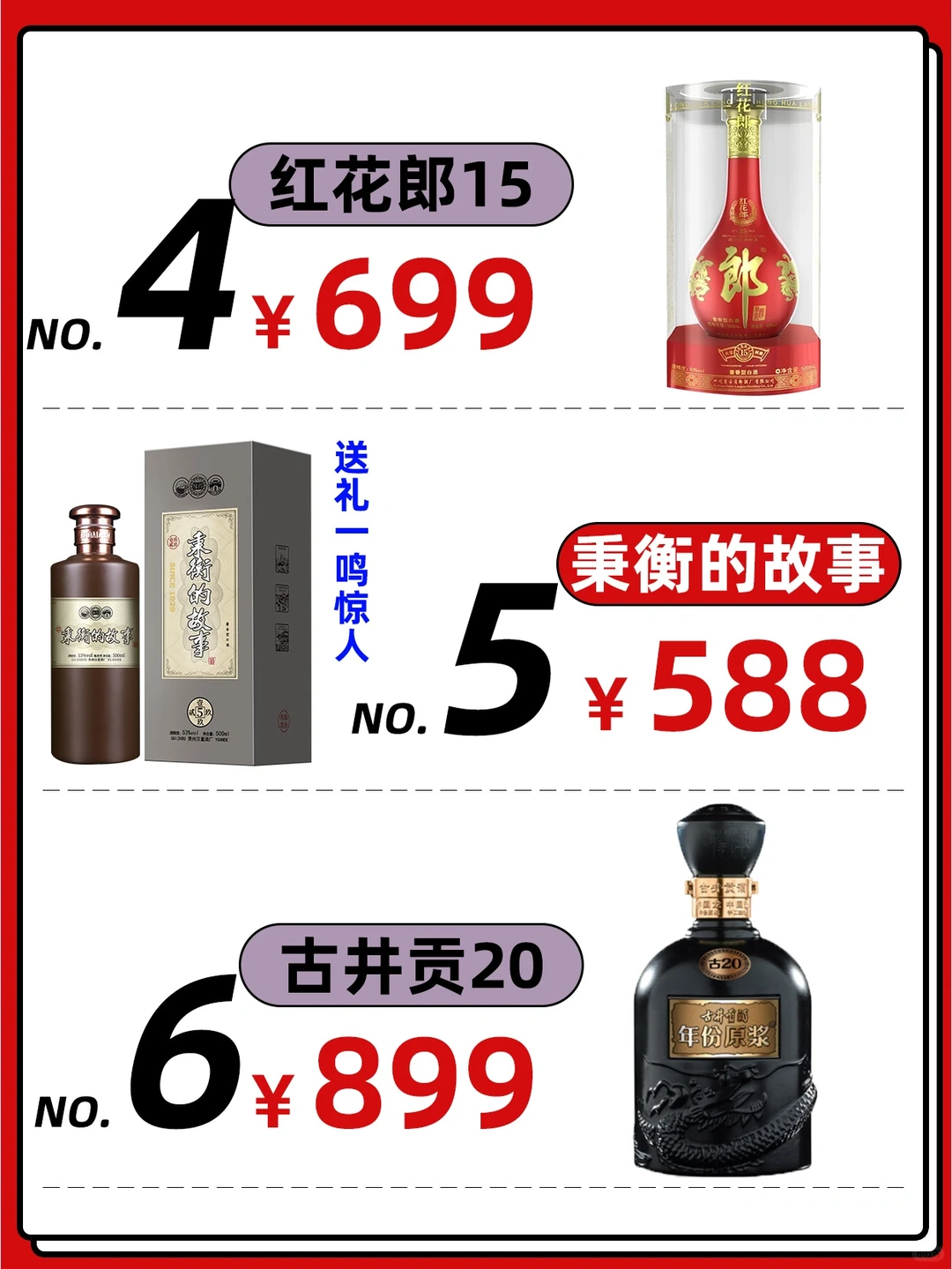 ?男人们的福利：2022值得买白酒推荐