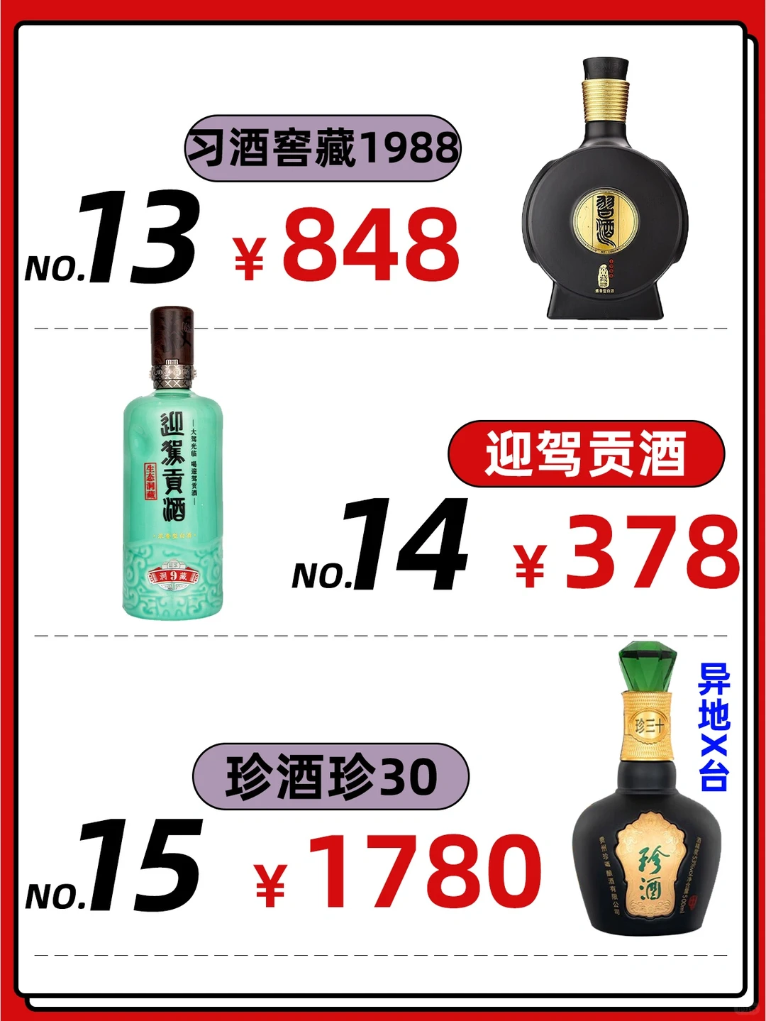 ?男人们的福利：2022值得买白酒推荐