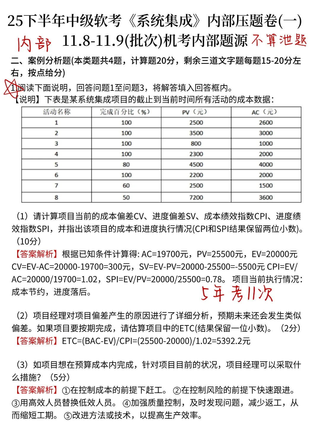 别裸考，这周六系统集成一晚上足矣(及格版)