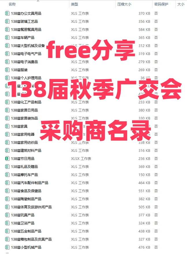 没参加广交会的外贸人，有福啦