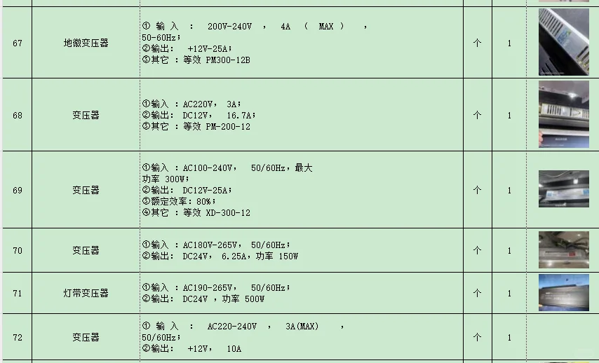 采购变压器，有能做的可以联系我