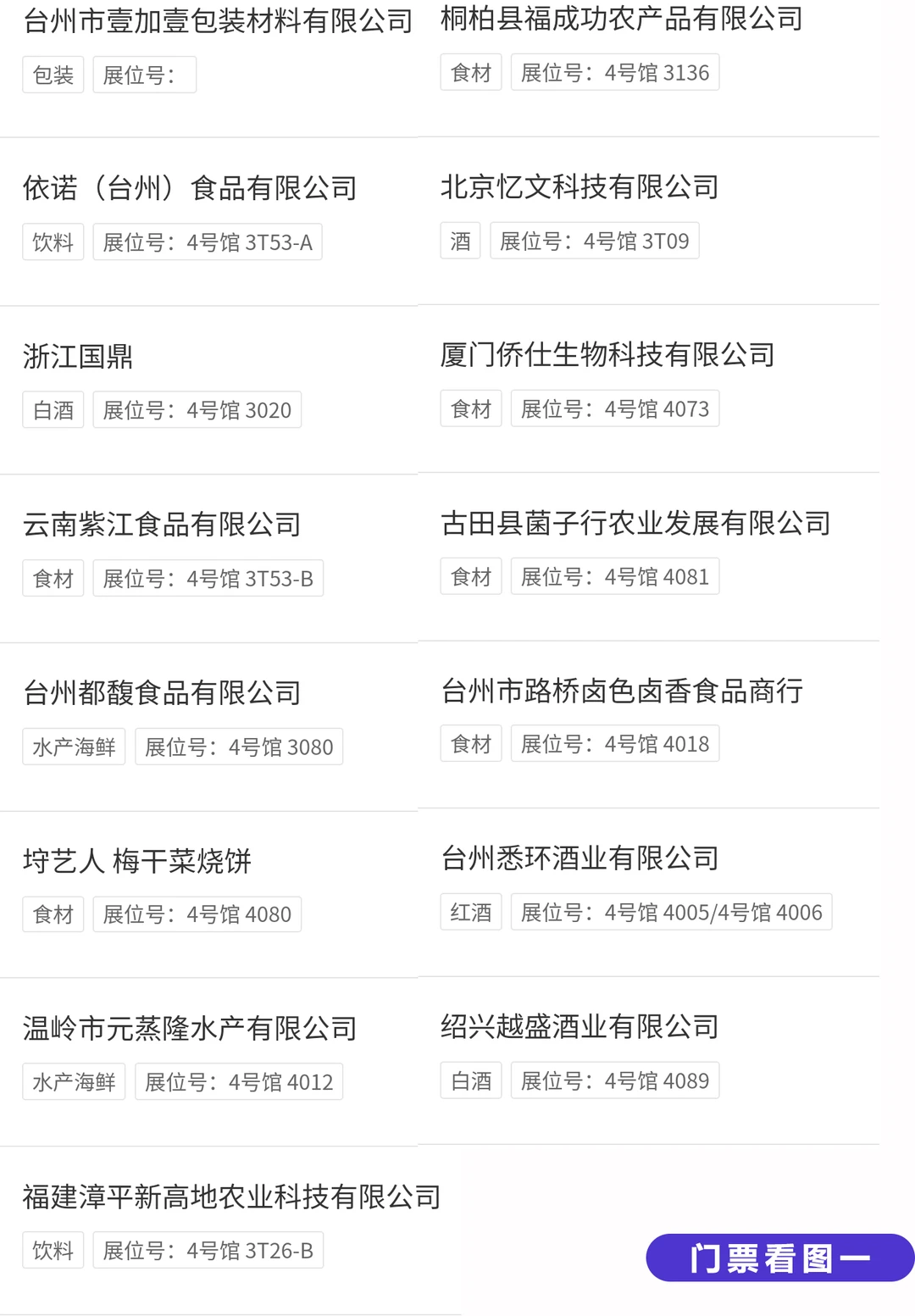 浙江台州食材及酒水展【展商名单】公布啦！