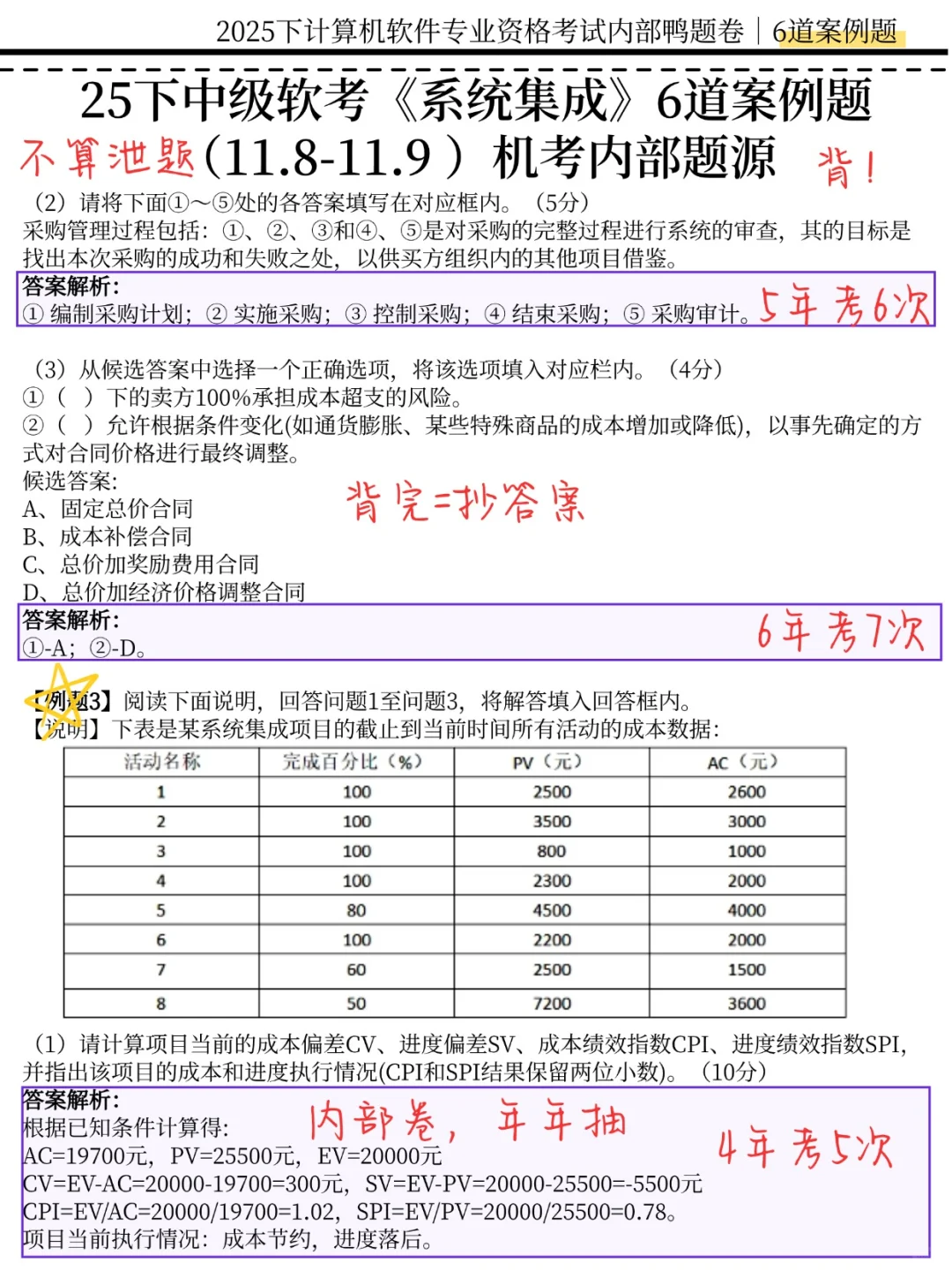 周六系统集成案例题，反复就这6道，熬夜背