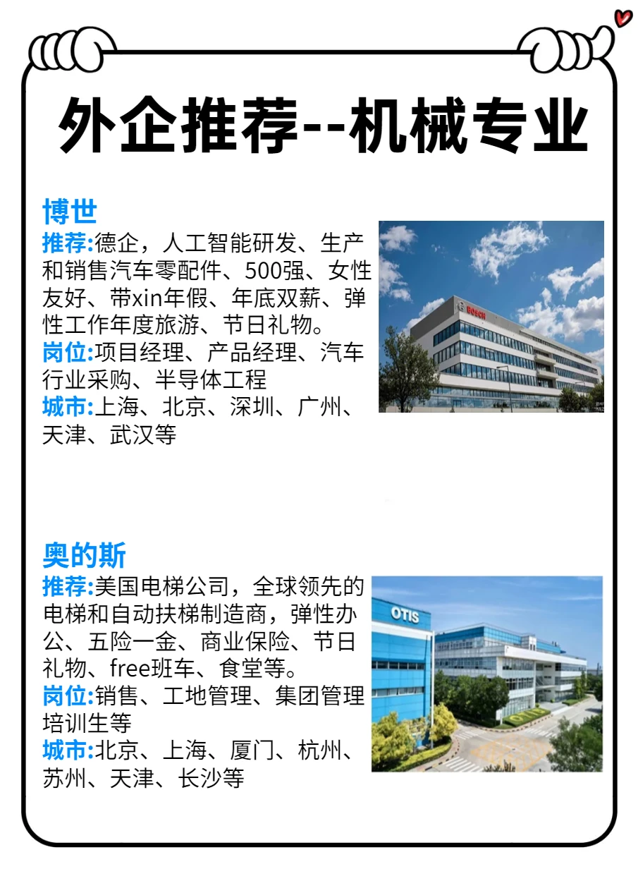 机械专业外企推荐！这里你知道几个？