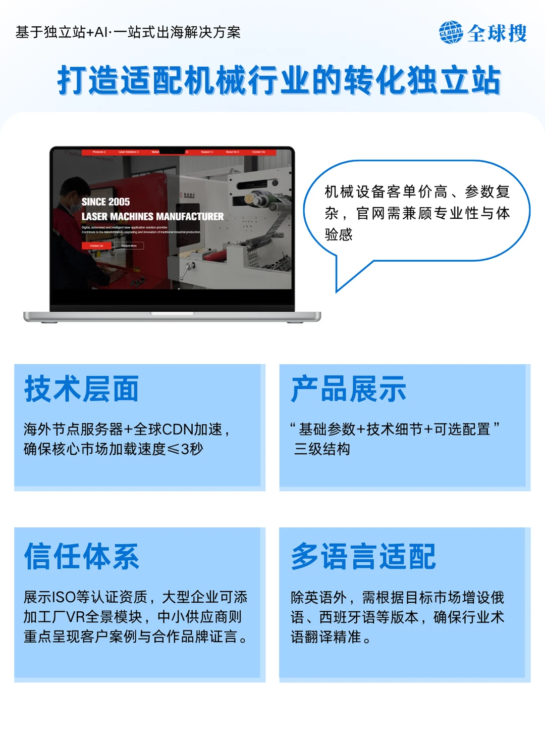 机械设备出口爆单这样做！