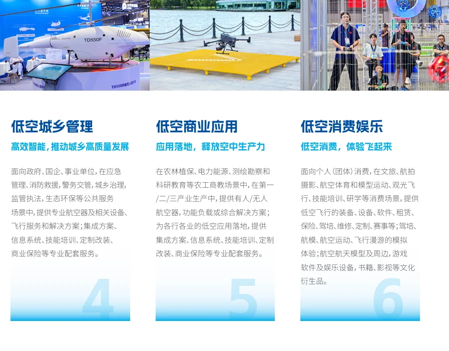低飞经济展|2026国际低空经济博览会
