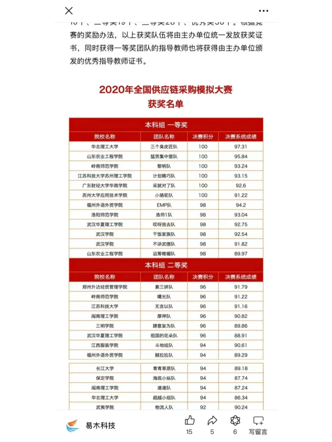 原来全国首届采购大赛是这么玩的