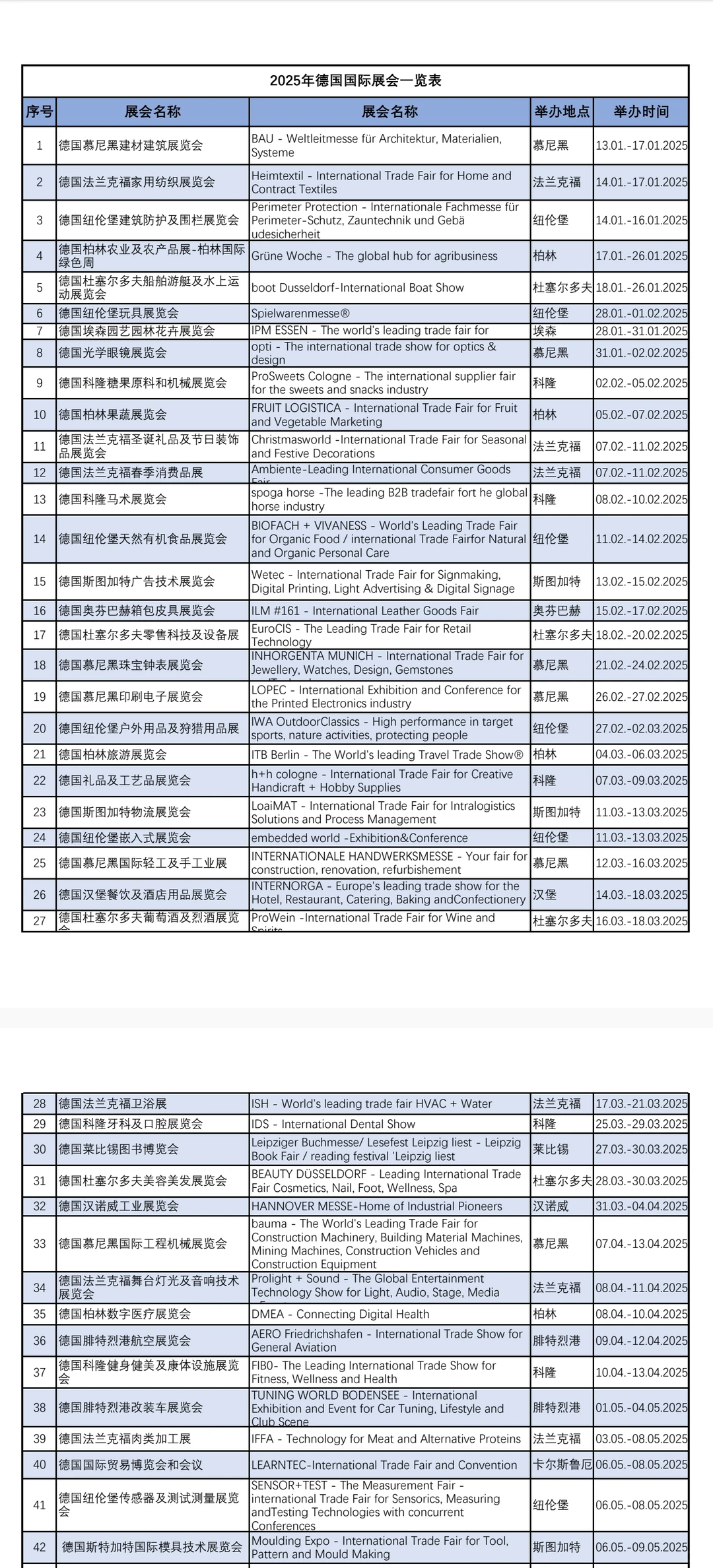 ??德国国际展会一览表，详情下载PDF