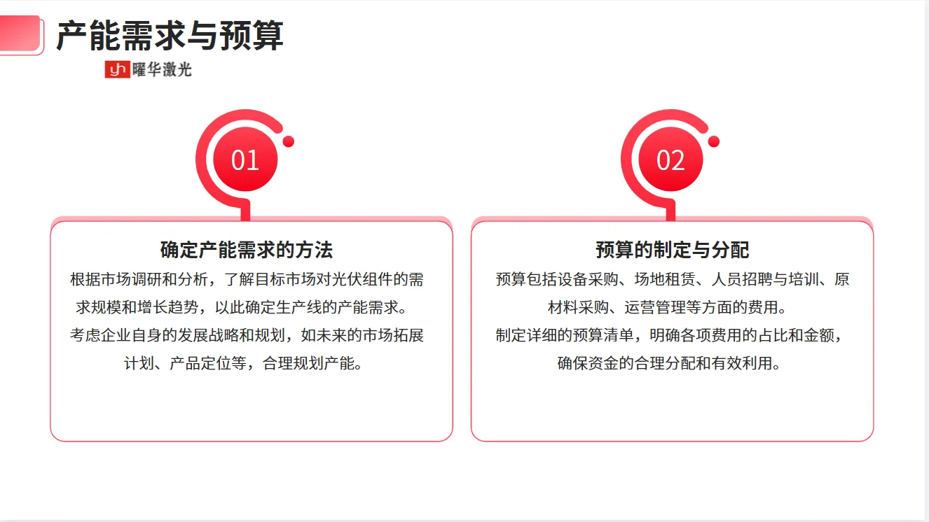 建光伏组件生产线成为抢占能源赛道红利关键