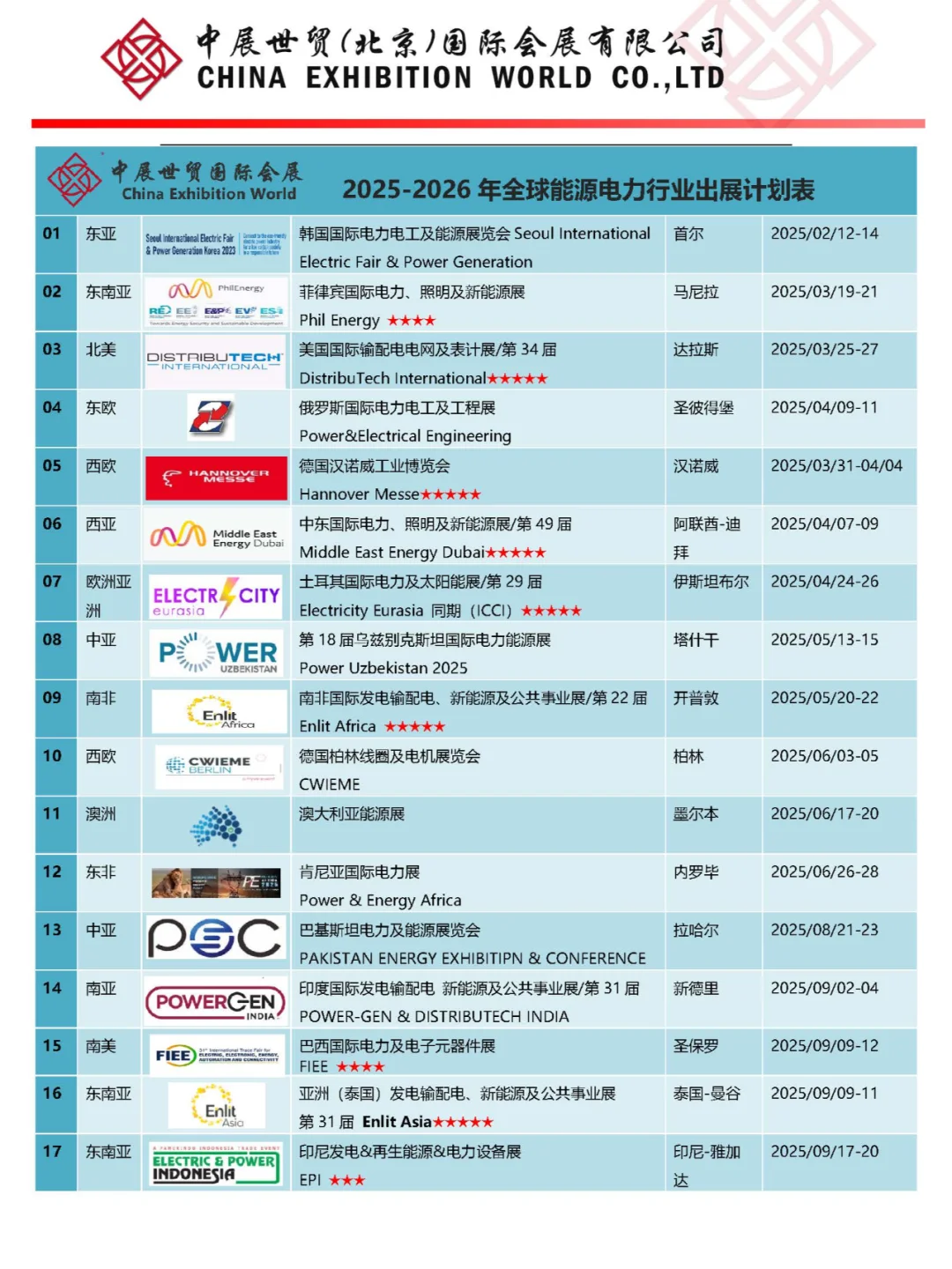 2025非洲肯尼亚电力能源展会