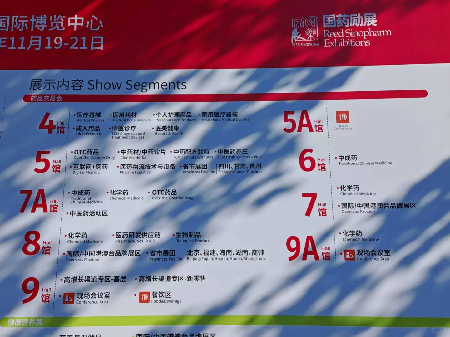 保姆级攻略！人太多，医药行业年度盛会