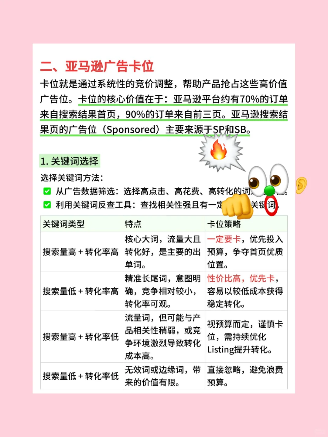 亚马逊广告新手必看，关键词卡位实操技巧