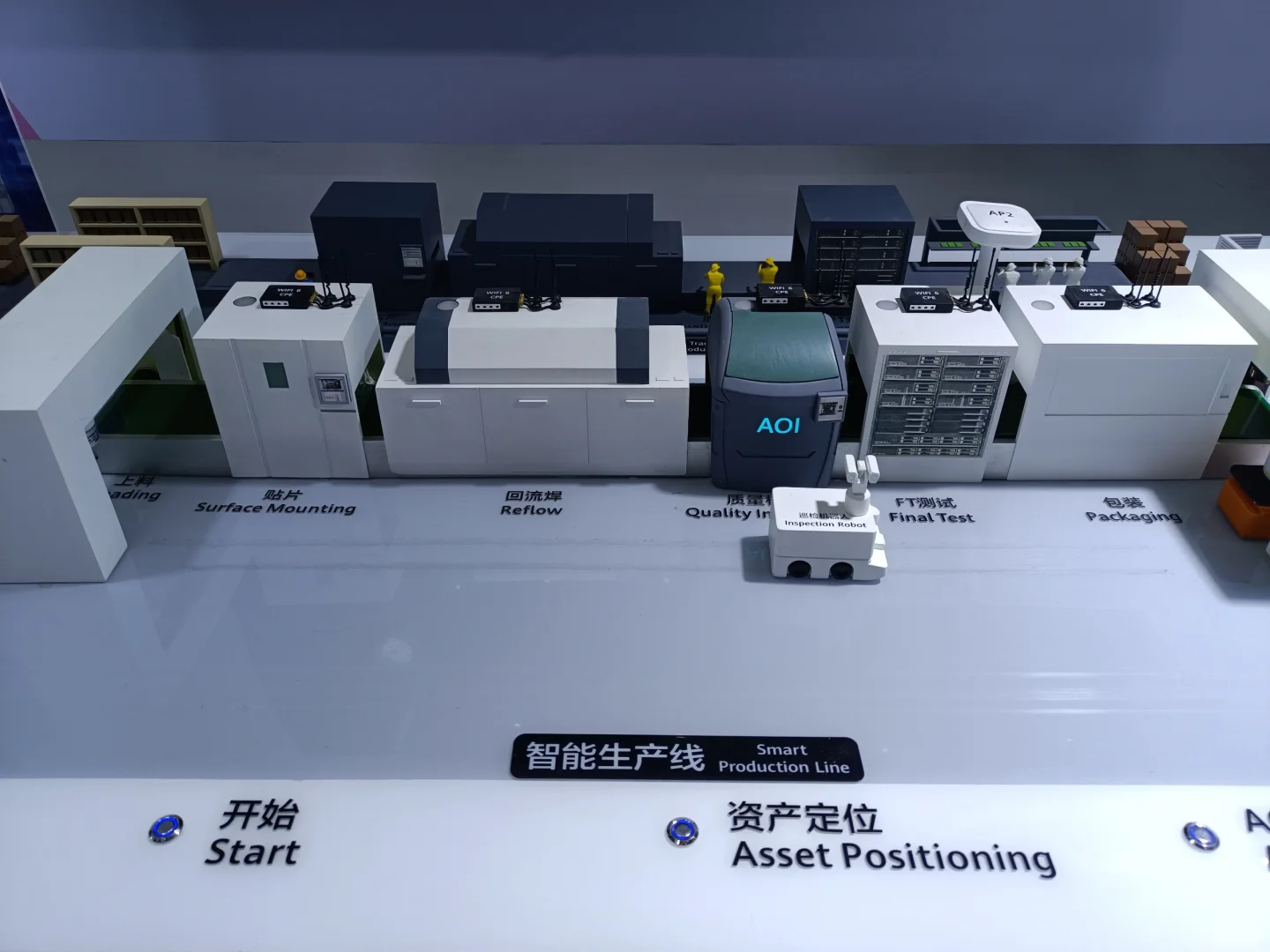 车间生产线场景沙盘模型