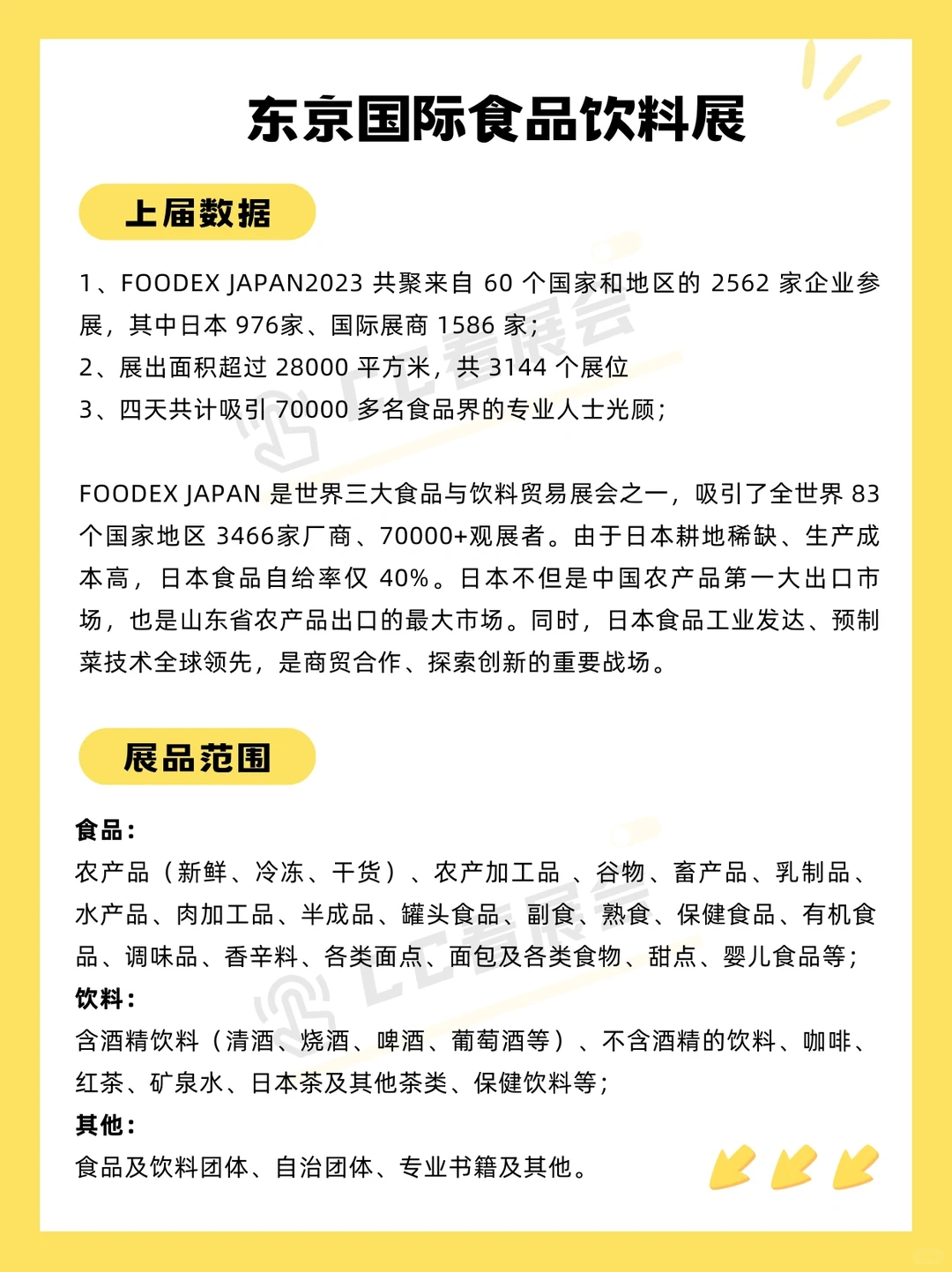 亚太最大、声誉最高、品种最全