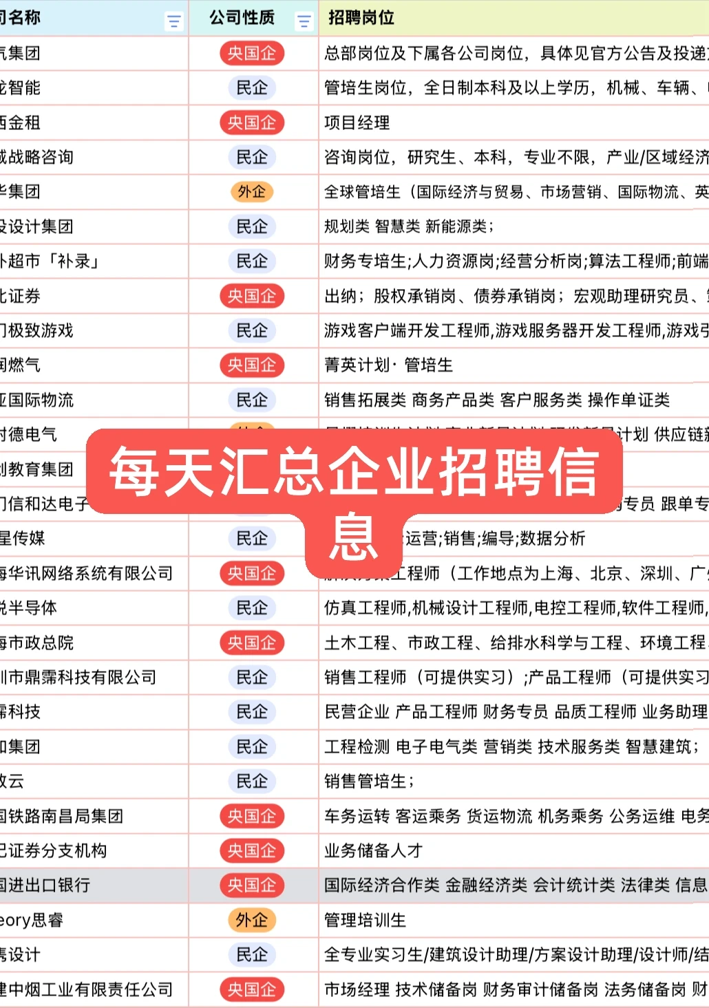 破防了！在厦门这些公司上班也太幸福了吧！