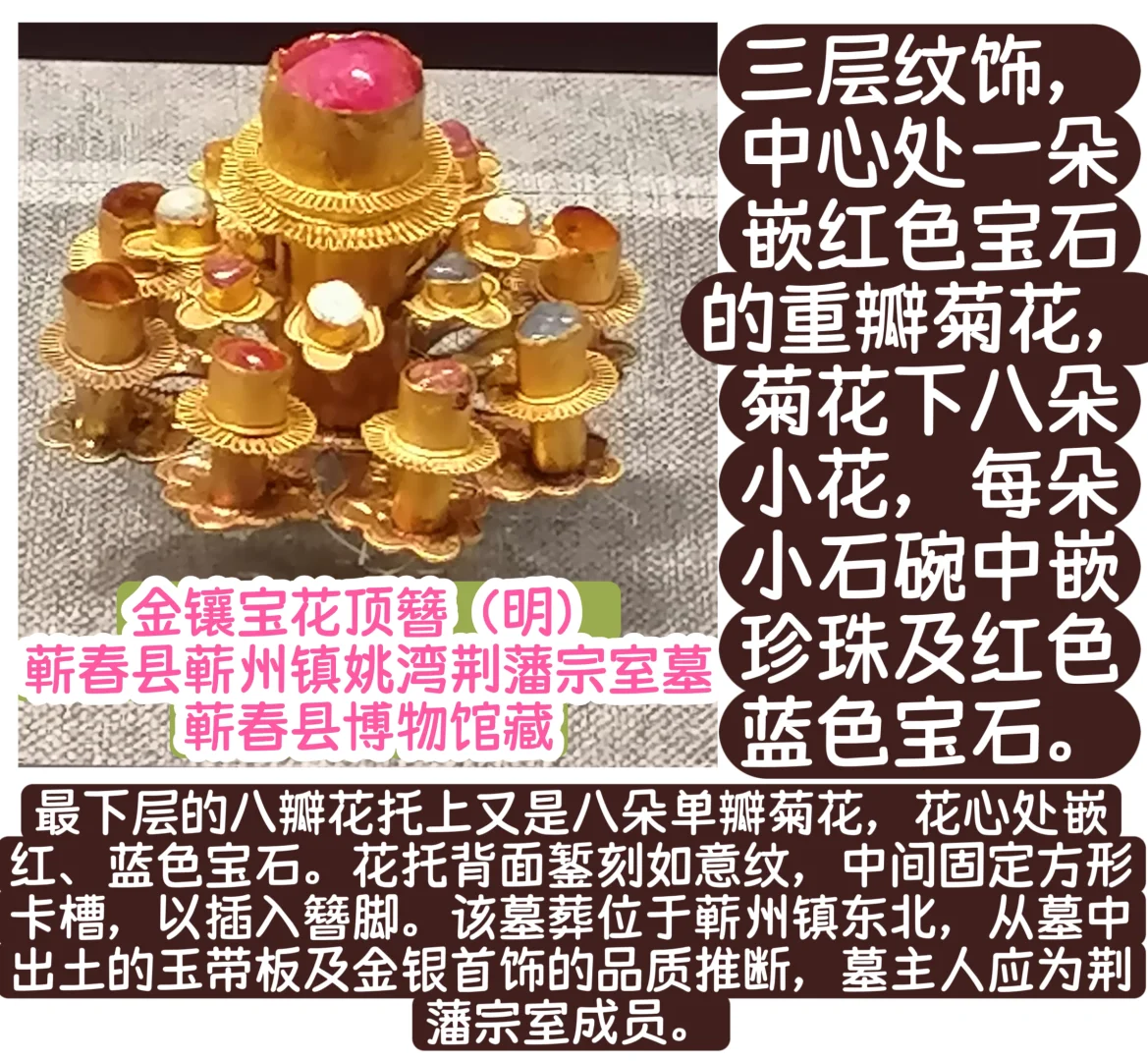 皇家遗珍，明代藩王文物精品展（3）