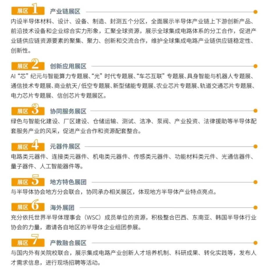 ?北京丨国家会议中心丨半导体年度盛会