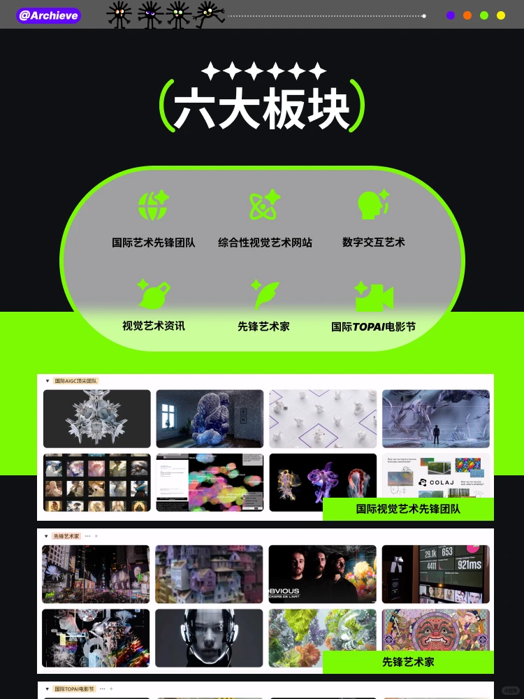 耗时3月，搭建了一个全球视觉艺术阅览室