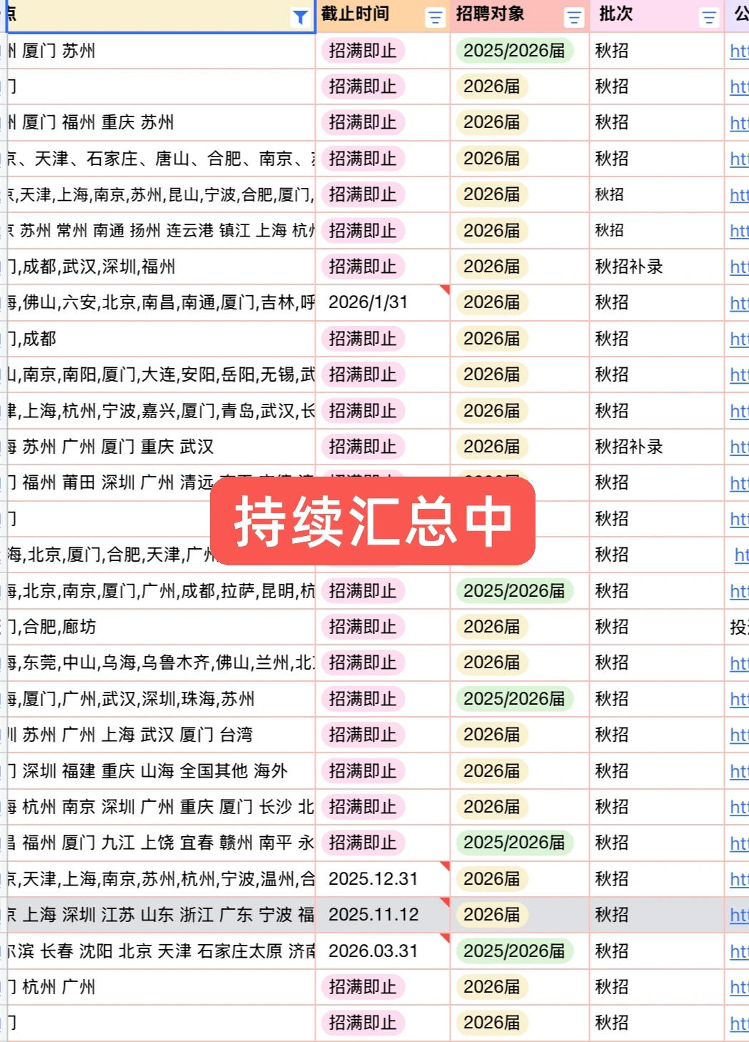 破防了！在厦门这些公司上班也太幸福了吧！