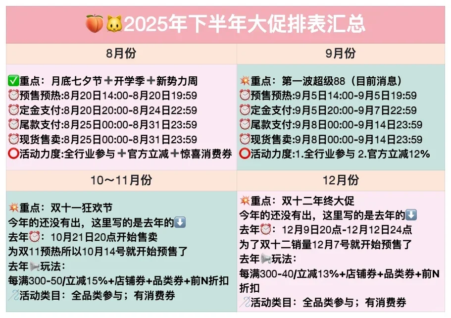 ??2025下半年大促排表｜9?️活动宫略来啦