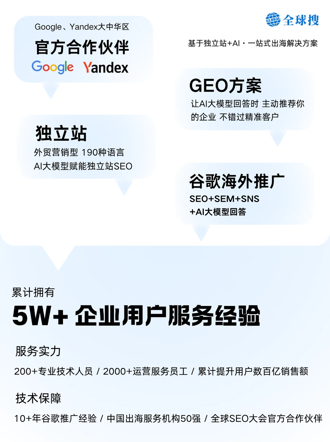 机械设备出口爆单这样做！