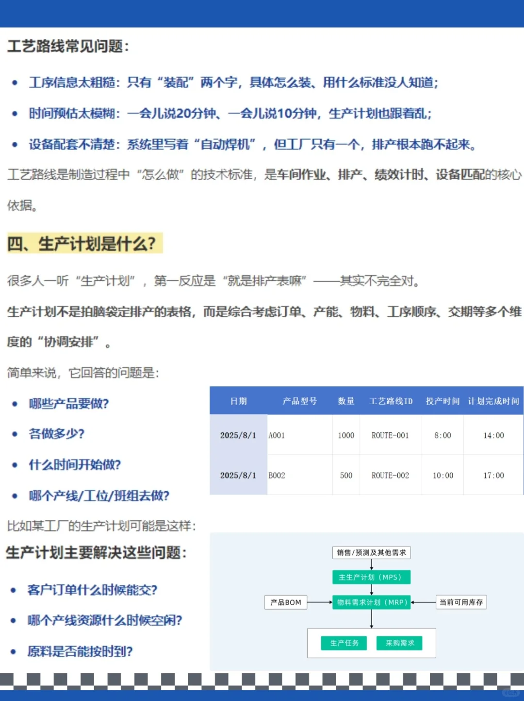 BOM清单、工艺路线、生产计划，有啥区别