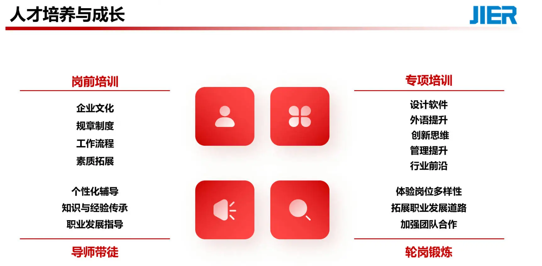 济南二机床校招宣讲