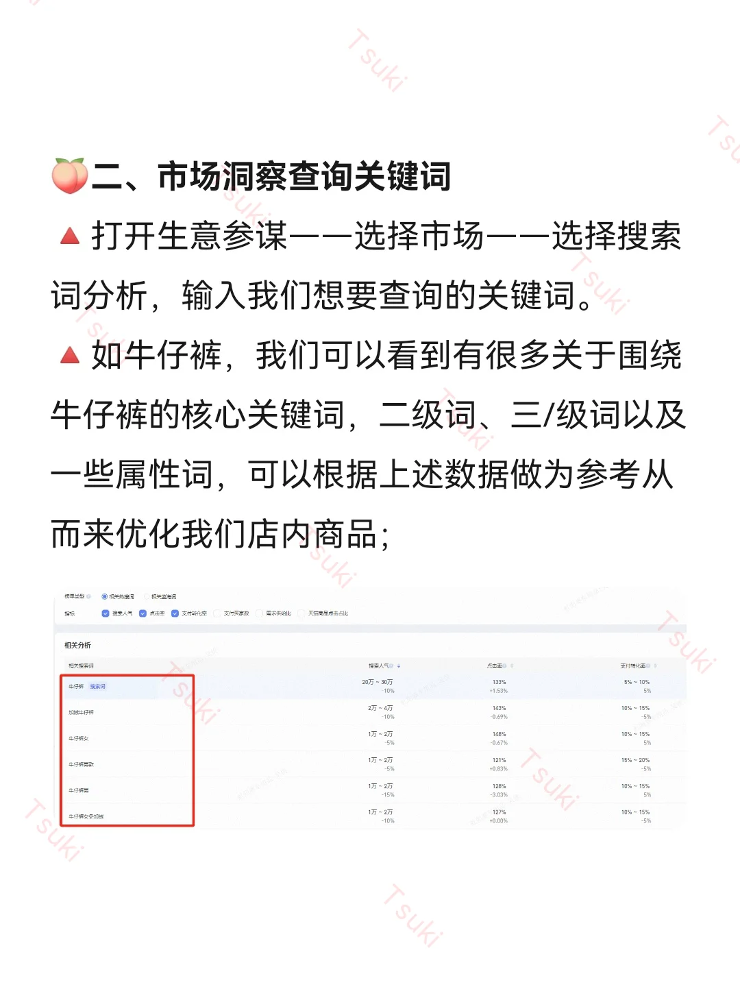 淘宝5个查关键词的方法，不允许你不会！
