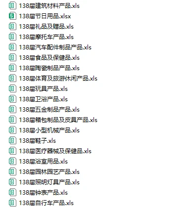 最新的138届广交会采购商名录免费
